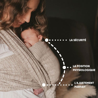 Portage_bébé_sorties